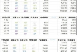 原神最新返场爆料时间表,时间表揭晓，热门角色即将回归！